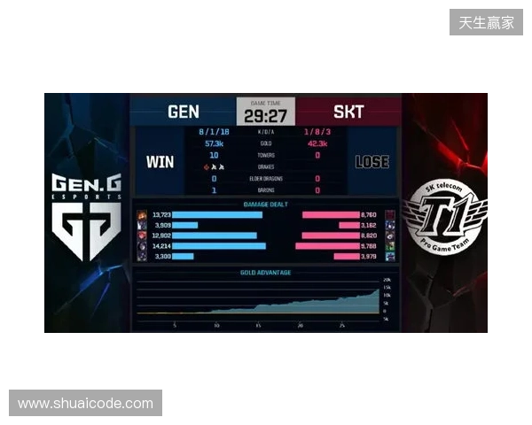 Liquid在DraculaN S6上惨遭淘汰,晋级Major仅一线希望 Liquid在DraculaN S6上惨遭淘汰,晋级Major仅一线希望